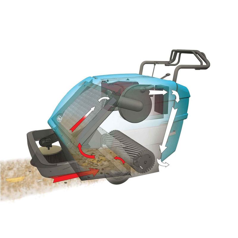Tennant S10 Walk Behind Battery Sweeper Machine